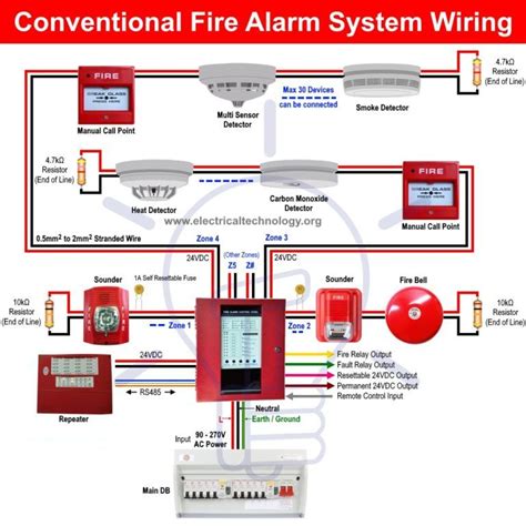 fire alarm wiring diagram 5th grade 