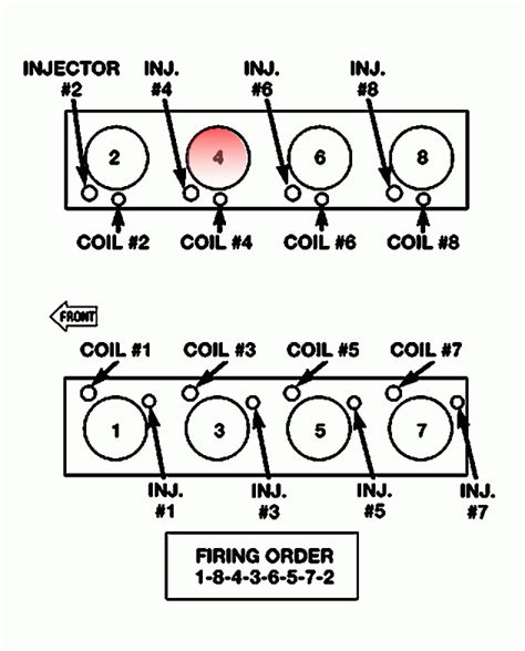 fire order diagram 5 7 hemi engine 