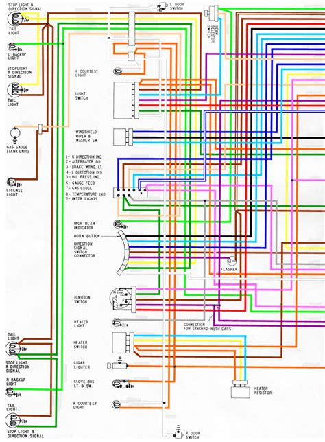 firebird wiring diagram 