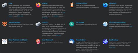 firefox open source code, How to open mozilla firefox using command prompt on windows 10. What is open source software? explained with examples