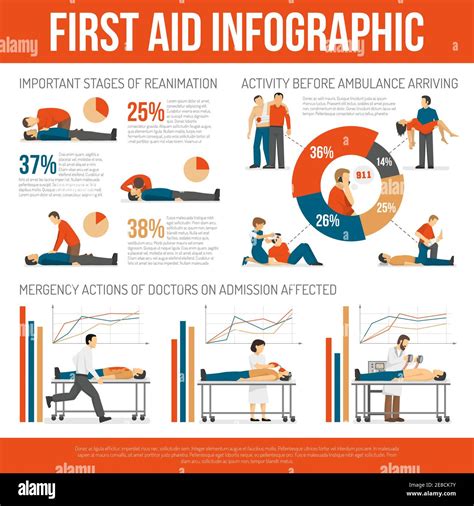 first aid diagrams 