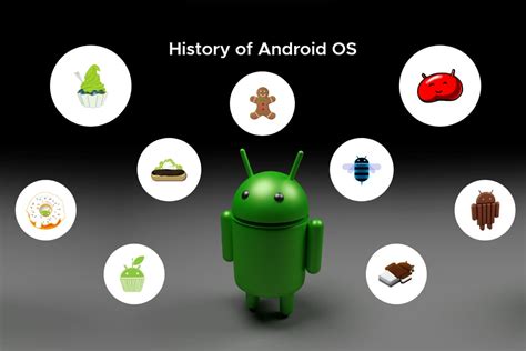 first google android app, Evolution of every google android app