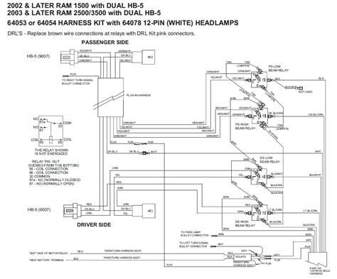 fisher minute mount plow wiring schematic 