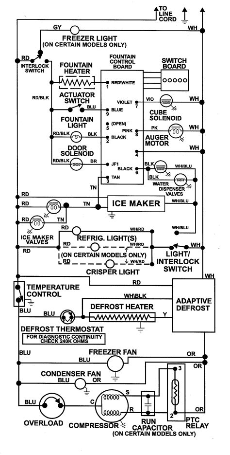 fisher paykel refrigerator wiring diagram 