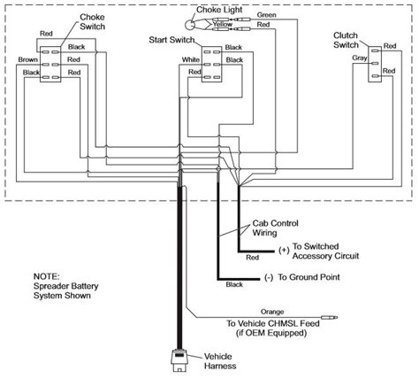 fisher pro caster wiring diagram 
