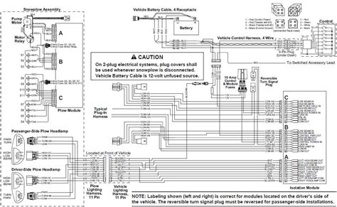 fisher wiring diagram 