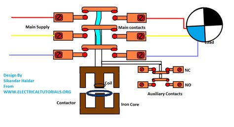 five electrical contactor diagram 