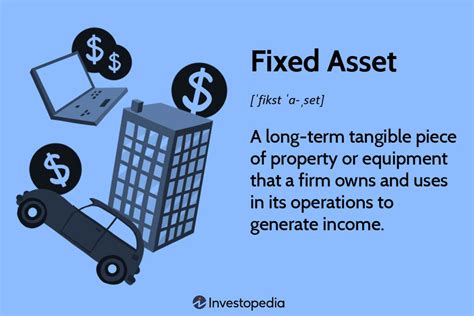 fixed asset, Fixed assets
