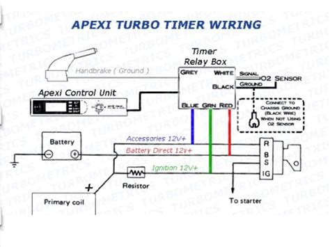 fizz turbo timer wiring diagram 