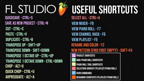 fl studio 12 screenshot keyboard shortcuts, Bangladéš rozptyl stejný fl studio 20 keyboard shortcuts koloniální. Bangladéš rozptyl stejný fl studio 20 keyboard shortcuts koloniální