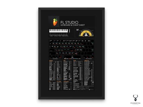 fl studio hotkeys, Fl studio 12 keyboard shortcuts. Hotkeys nobody splice