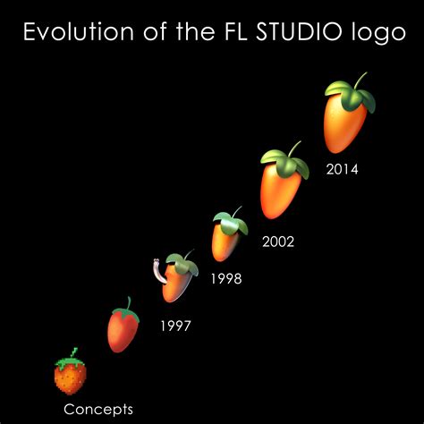 fl studio logo evolution, How to update fl studio. Fl studio 12 logo