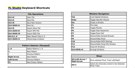 fl studio pdf, 如何使用fl studio:初学者一步一步的教程. Recording studio download free for windows 7, 8, 10
