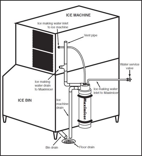flake ice machine diagram