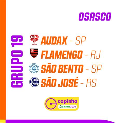 flamengo copinha 2024 jogos