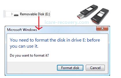 flash drive not working asking to format, How to fix usb drive not showing up in windows issue