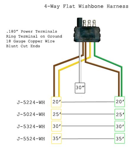 flat 4 wire wiring diagram 
