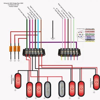 flat bed ram wiring diagrams 