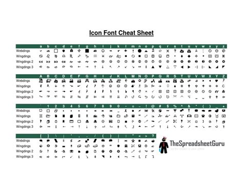 flat icon font cheat sheet, Icon font cheat sheet. Cheat vectorified