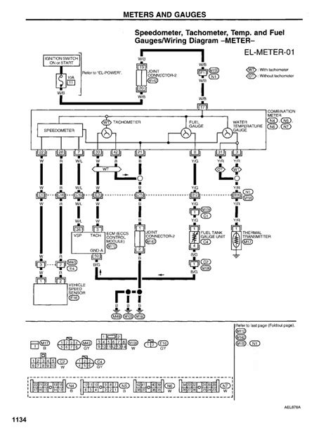 flhx wiring diagram speedometer 