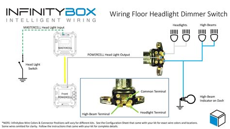 floor dimmer switch wiring diagram headlight mount 