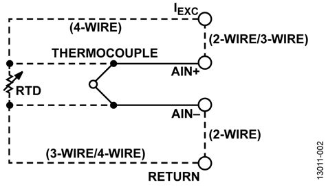 fluke 744 3 wire rtd diagram 