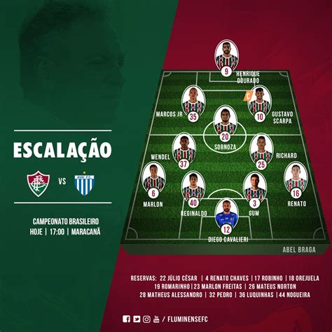 fluminense football club jogos