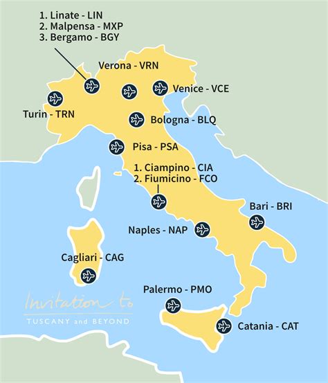 flygplatser södra italien