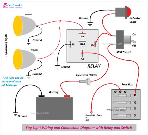 fog lamp relay wiring diagram 