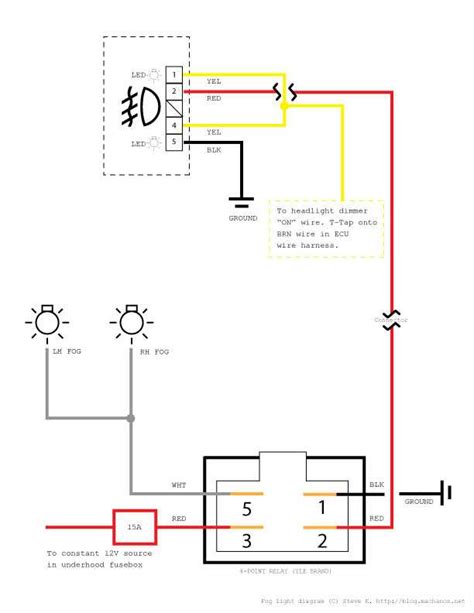 fog lights wiring diagram photo album wire images 