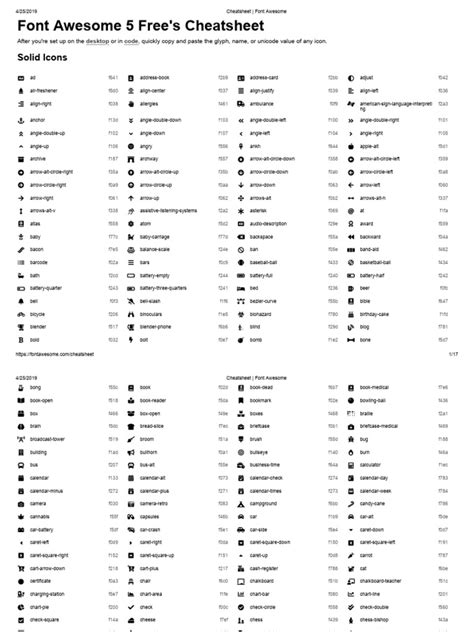 font awesome 2 cheat sheet, Font awesome cheatsheet. Font cheatsheet