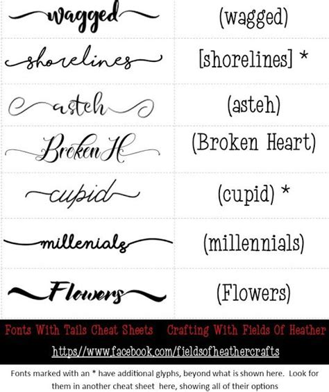 font cheat sheet big tail, Tails glyphs cheat sheet cricut dafont heather glyph shink glitter. Fonts with tails (glyphs) cheat sheet