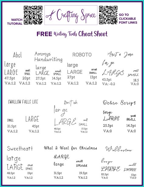 font cheat sheet free printable, Printable cheat sheets for most popular free fonts