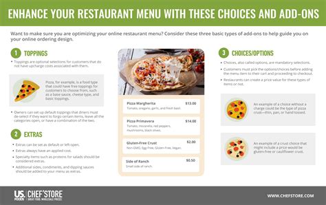 food menu. add ons, Add on menu @ hayadon. Add menu food restaurant likes like