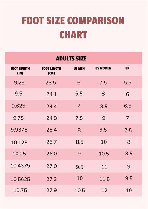 Foot Size Comparison Chart