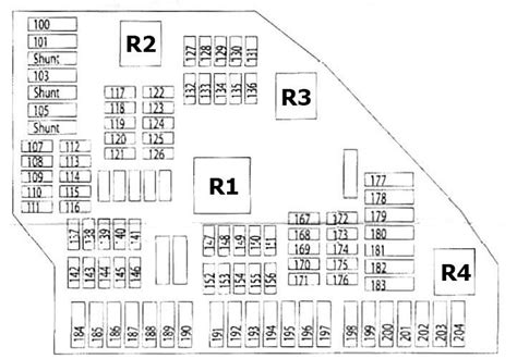 for a 2002 745i fuse diagram 