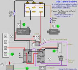 for hot tub flow switch wiring diagram 