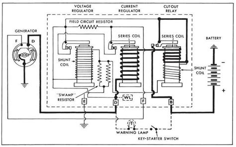 ford 3000 generator wiring diagram 