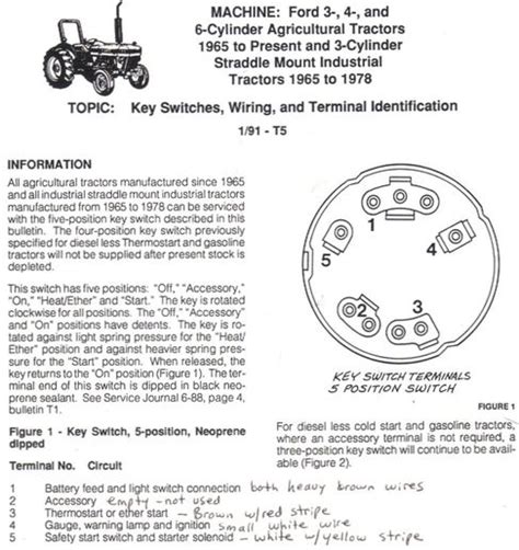 ford 3000 tractor ignition switch wiring diagram 