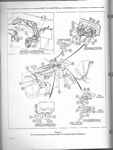 ford 3000 tractor wiring diagram 