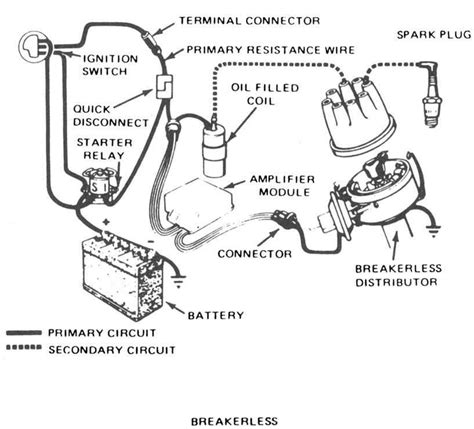 ford 302 ignition wiring diagram 