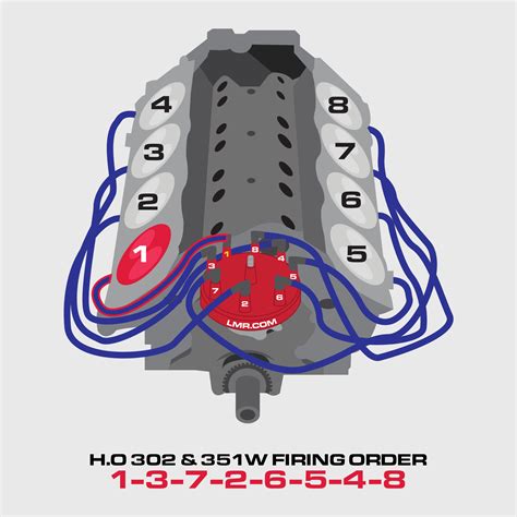 ford 302 plug wiring diagram 