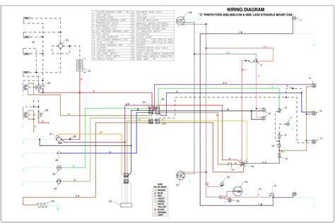 ford 3610 tractor wiring diagram free download 