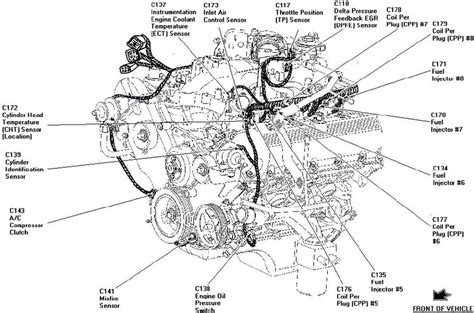 ford 4 2 v6 engine diagram 