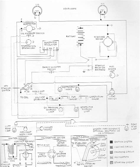 ford 4500 tractor wiring diagram 