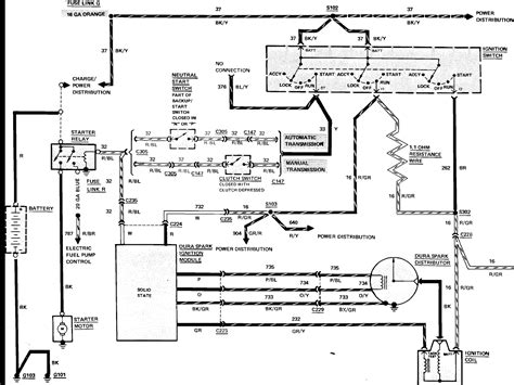 ford 460 f53 ac wiring diagram 