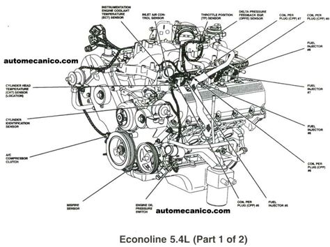 ford 5 4 engine diagram 