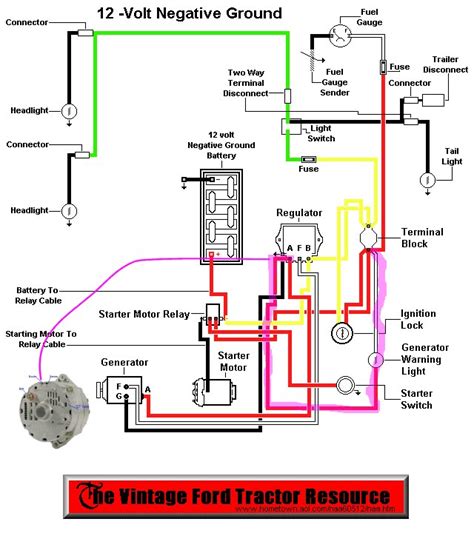 ford 5000 tractor wiring harness diagram 