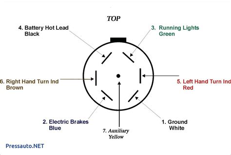 ford 7 pin wiring diagram 1992 f350 