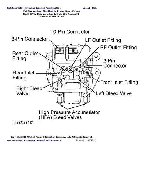 ford abs pump diagram 